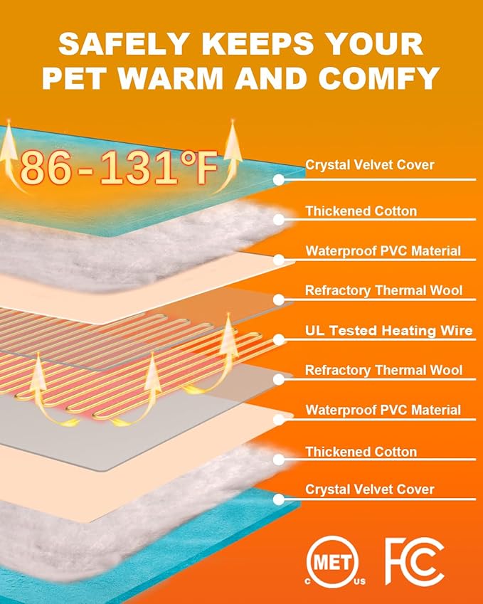 Outdoor Pet Heating Pad for Dogs & Cats (11.5"x16")