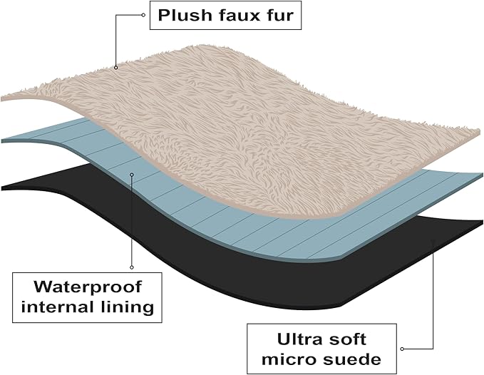 PawProof Fuzzy Pet Throw Blanket (48"x76")