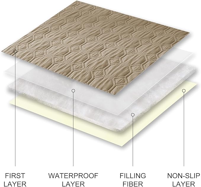 SYSLOON Waterproof Dog Bed Cover Sofa,Car,82"x120",Khaki