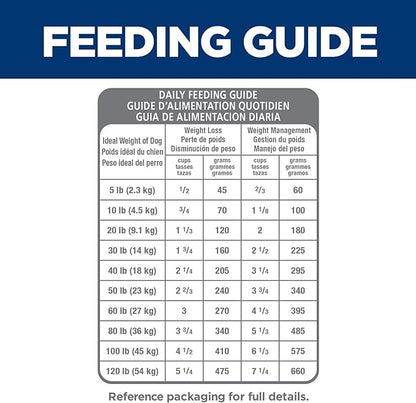 Hill's Science Diet Light , Adult 1-6, Weight Management Support, Small Kibble, Dry Dog Food, Chicken & Barley, 15 lb Bag