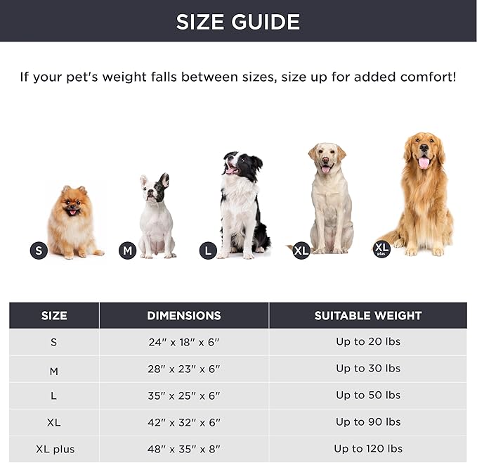 Bedsure Orthopedic Dog Bed for Large Dog