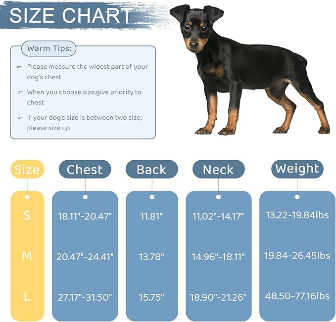 Gyuzh Dog Life Jacket for Swimming,Dog Life Vest for Swimming Boating,Dog Flotation Vest Hign Buoyancy,Shark Dog Swim Safety Vest,Dog Life Jacket with Rescue Handle for Small Medium Large Dogs