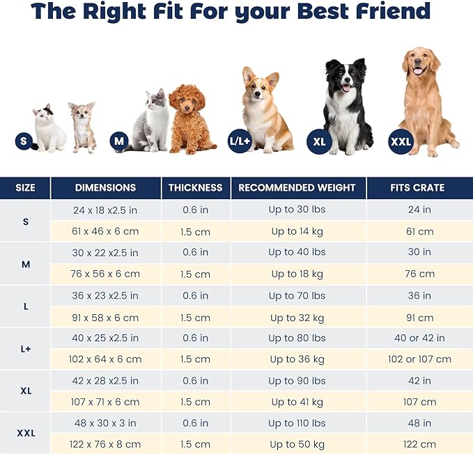 Miguel Oxford Ripstop Outdoor Waterproof Dog Bed for Metal Dog Crates Water-Resistant All Weather Pet Mat Durable Easy Wipe Clean Travel Indoor Outdoor Puppy Cat Crate Bed 36inch