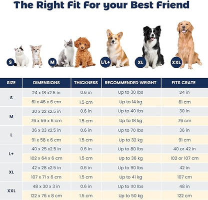 Miguel Oxford Ripstop Outdoor Waterproof Dog Bed for Metal Dog Crates Water-Resistant All Weather Pet Mat Durable Easy Wipe Clean Travel Indoor Outdoor Puppy Cat Crate Bed 36inch