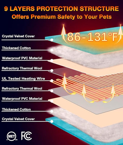 clawsable Outdoor Pet Heating Pad for Dog & Cat (XXS-12"x20")