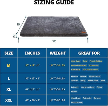 Memory Foam Dog Crate Pad 30-inch, Grey