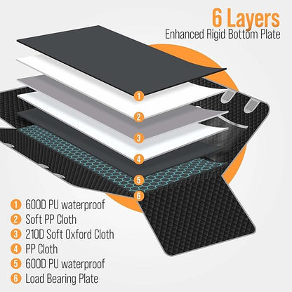 Bobby's Moment Back Seat Extender for Dogs – Durable Hard Bottom Car Seat Cover for Dogs & Pets