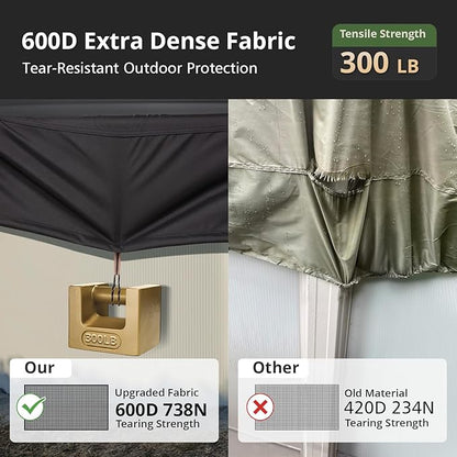 15Ft Round Pool Cover with 738N Strong Tear Resistant [600D Upgrade Extra Dense Heavy Duty Fabric] Swimming Pool Cover for Above Ground Pools