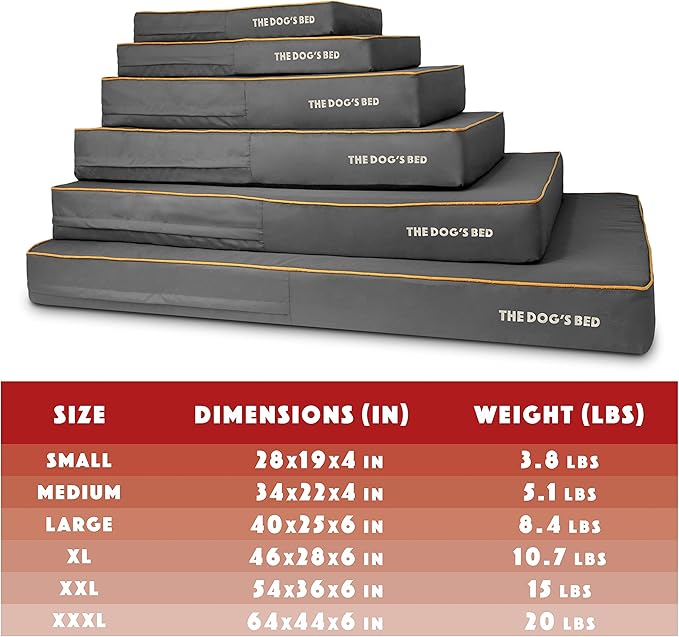 The Dog’s Bed Orthopedic Memory Foam Dog Bed 54x36, Pain