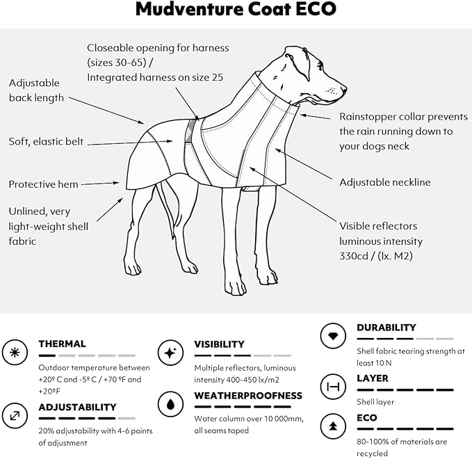 Hurtta Mudventure ECO Dog Coat 20 in