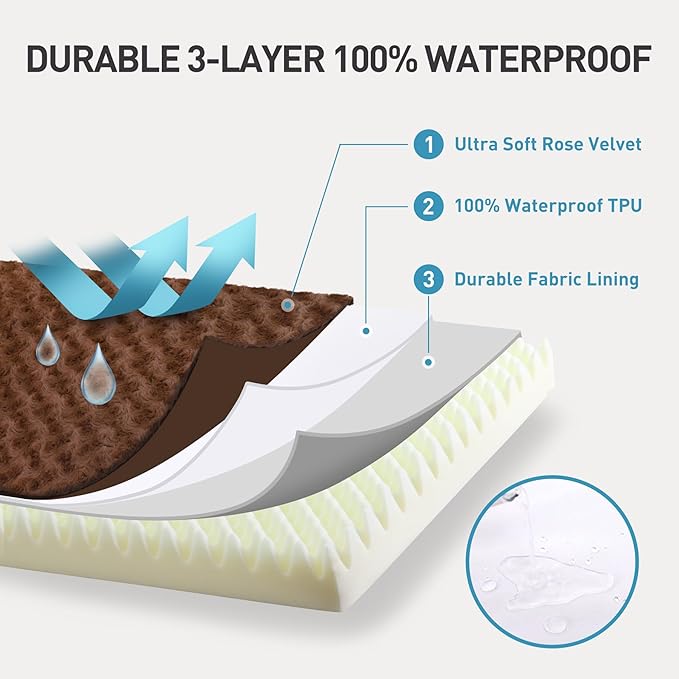 Dog Crate Bed Waterproof Dog Beds for Small Dogs Rose Velvet Soft Fluffy Washable Dog Bed with Removable Cover & Anti-Slip Bottom 23 x 17 Inch,