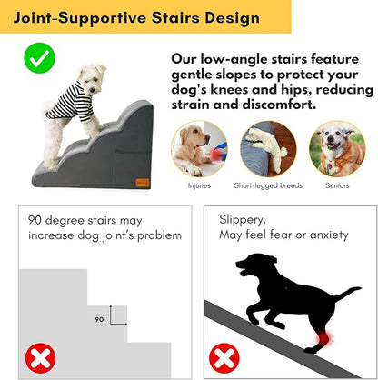 Dog Stairs Ramp for Beds Couches 4 Step