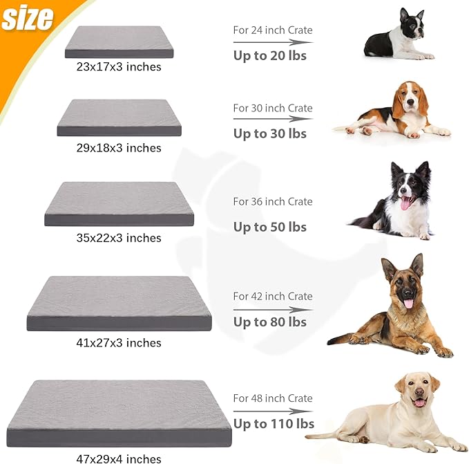 KSIIA Orthopedic Dog Bed Dog Crate Bed Waterproof Dog beds for Large Dogs Deluxe Plush Washable Dog Bed with Egg Crate Foam & Removable Cover 41 x 27 Inch,