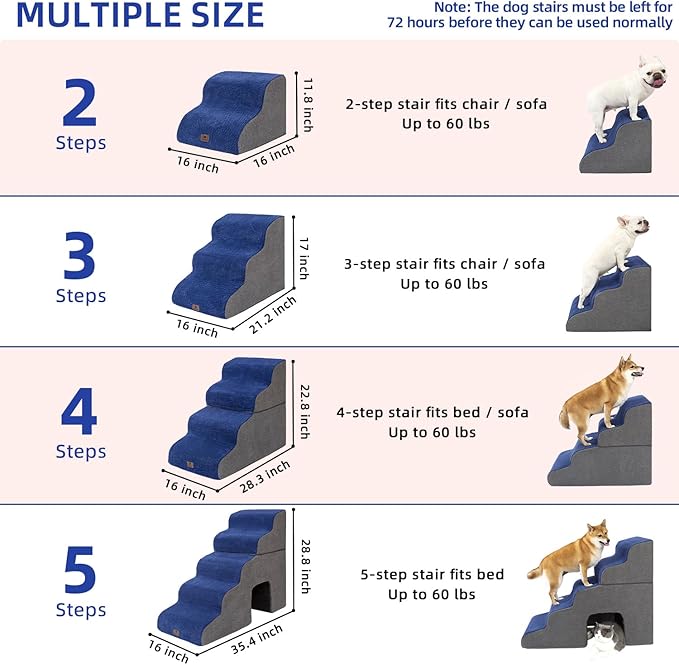 Pettycare Dog Stairs Ramp for High Beds and Couch 3 Steps,Navy