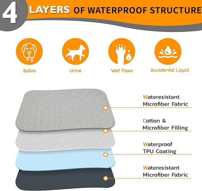 2 Packs Waterproof Dog Blankets Washable for Large Dog, Pet Couch Covers Protect Bed Sofa Furniture, Soft Reversible Dog Blankets Anti Scratches Dirty for Puppy Kids (82"×82", Light/Dark Grey)