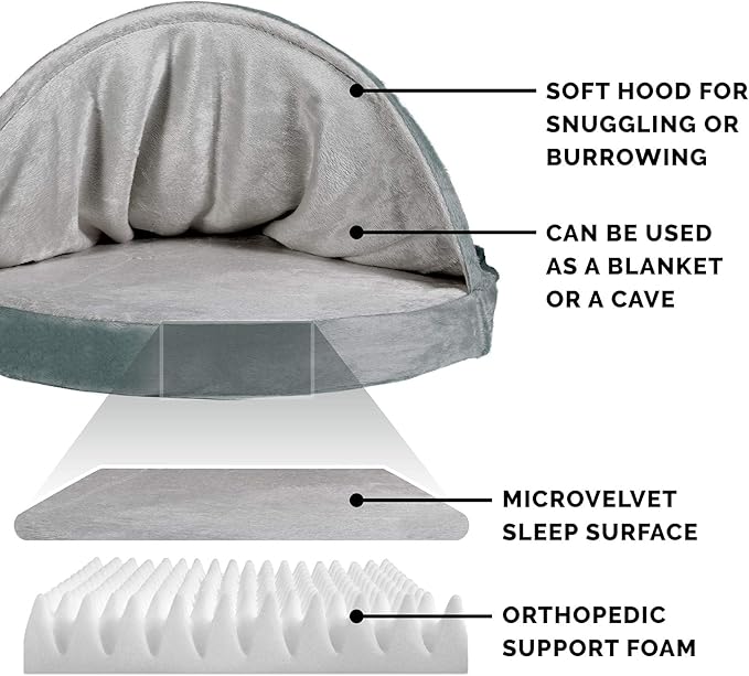 Furhaven 26" Round Orthopedic Dog Bed for Medium/Small Dogs w/ Removable Washable Cover 30 lbs 26-inch