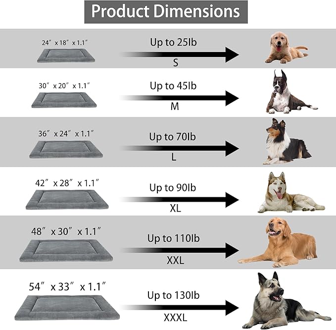 KHONSU PET Dog Bed Mat (S(24”x 18”))