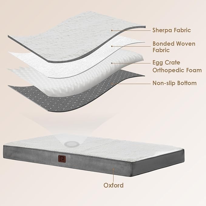 EHEYCIGA Orthopedic Dog Beds for Large Dogs with Removable Washable Cover 36x27