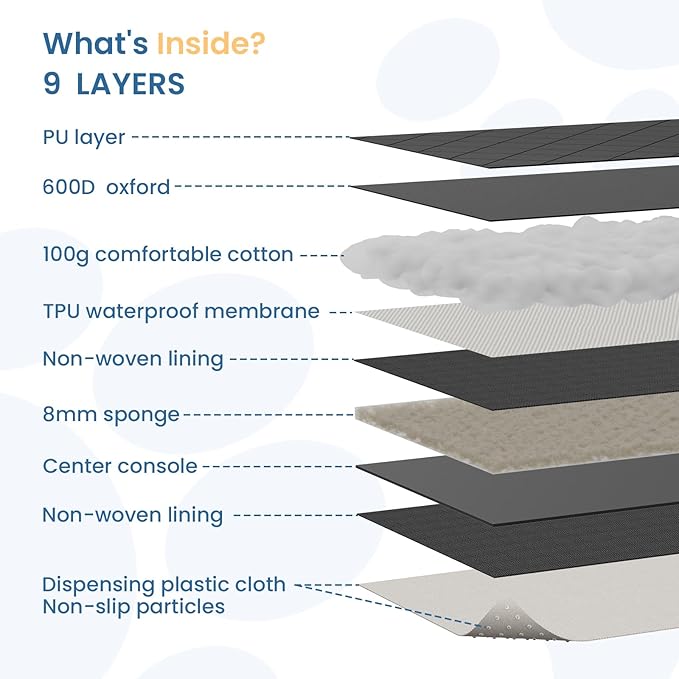 Back Seat Extender for Dogs 400lbs, Large