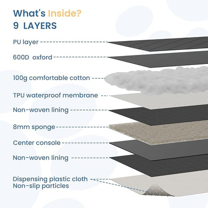 Back Seat Extender for Dogs 400lbs, Large