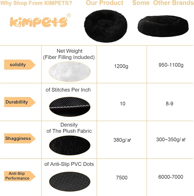 Dog Bed Calming Dog Beds for Small Medium Large Dogs Bed(20"/27"/35") (Medium,