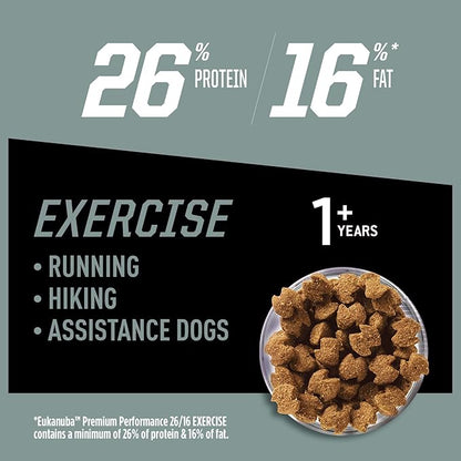 Eukanuba Premium Performance 26/16 Exercise Adult Dry Dog Food, 14 lb. Bag