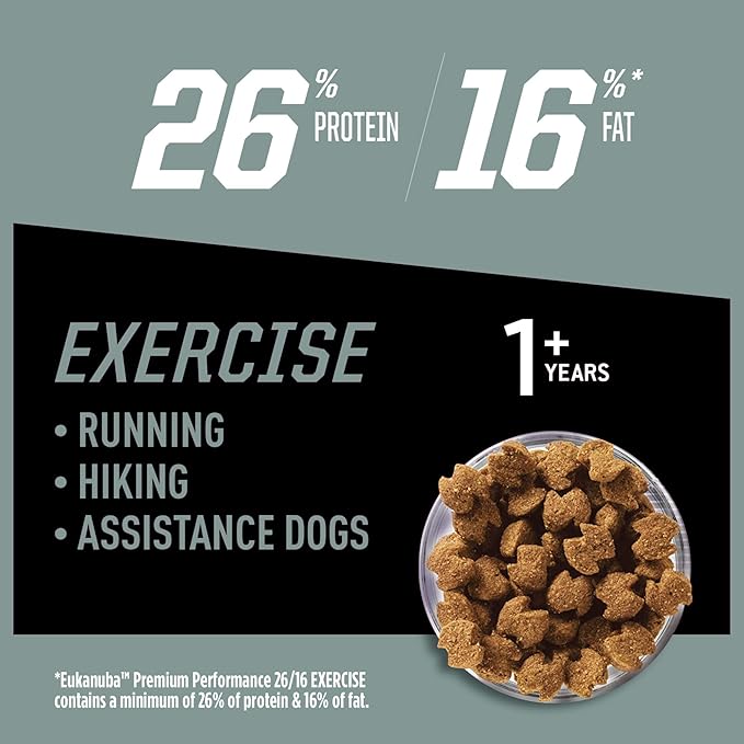 Eukanuba Premium Performance 26/16 Exercise Adult Dry Dog Food, 28 lb. Bag