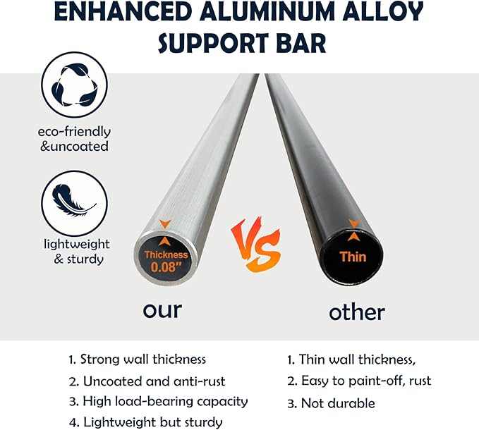 Elevated Dog Bed for Large Dogs