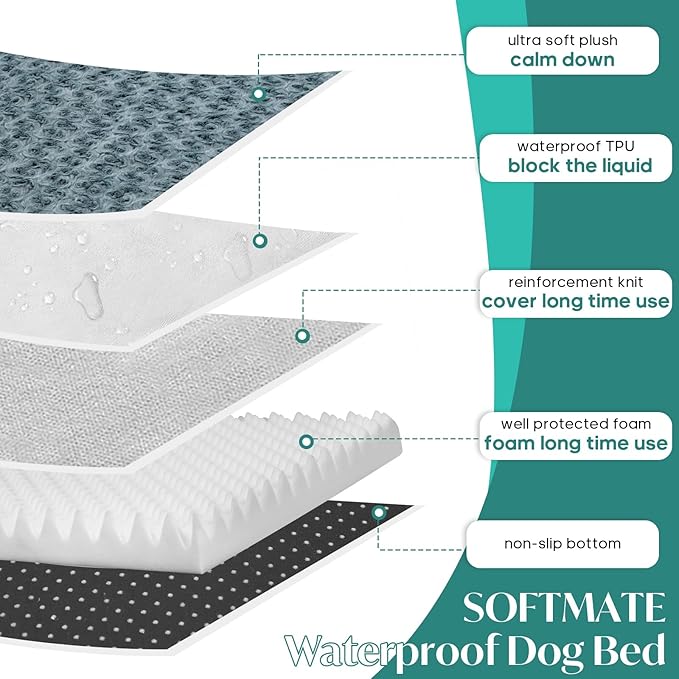 Extra Large Dog Bed for Dogs up to 90 lbs