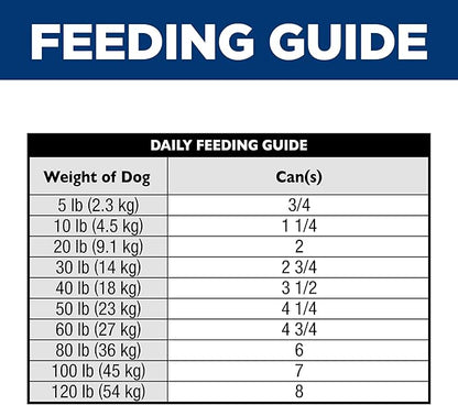 Hill's Science Diet Sensitive Stomach & Skin, Adult 1-6, Stomach & Skin Sensitivity Support, Wet Dog Food, Beef & Barley Stew, 12.5 oz Can, Case of 12