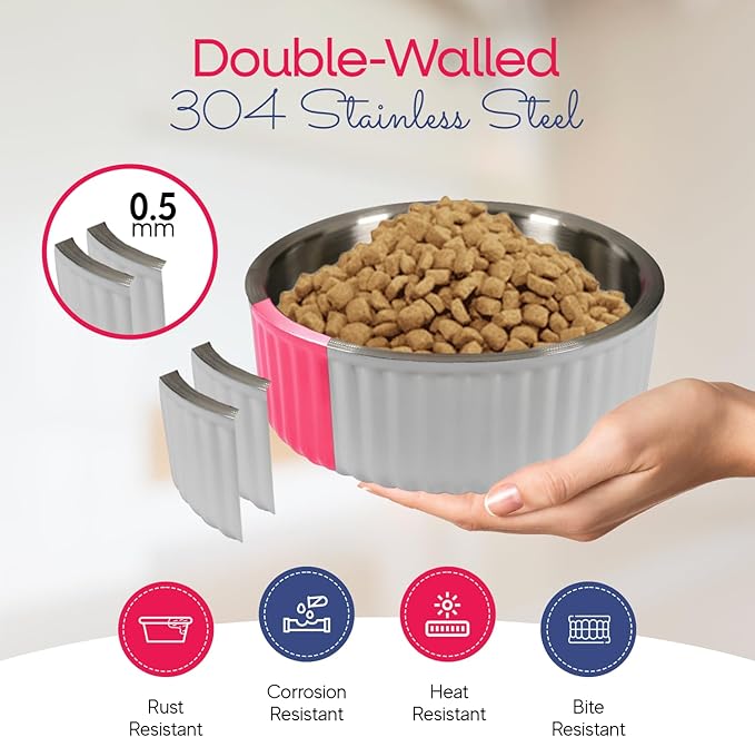 Stainless Steel Pet Bowl - Dog Food Bowl with Anti-Skid Bottom - Metal Cat Bowls - Water Bowl for Small, Medium, and Large Pets - Rust-Proof and Dishwasher-Safe (White, 40 Oz/1200ml)