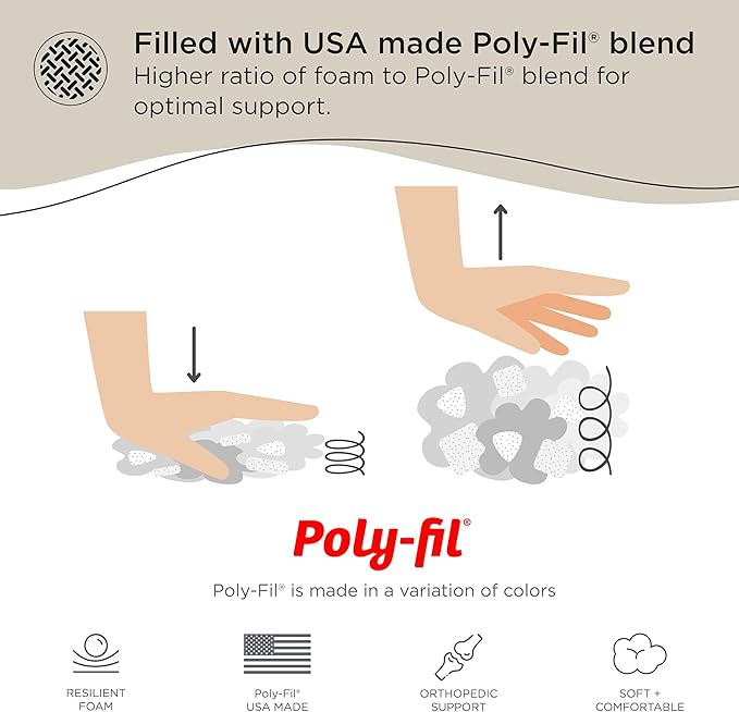 Best Friends by Sheri 4-in-1 Orthopedic Nap Mat Shag Dog Mat for Elevated Dog Beds and Dog Crates 27x36