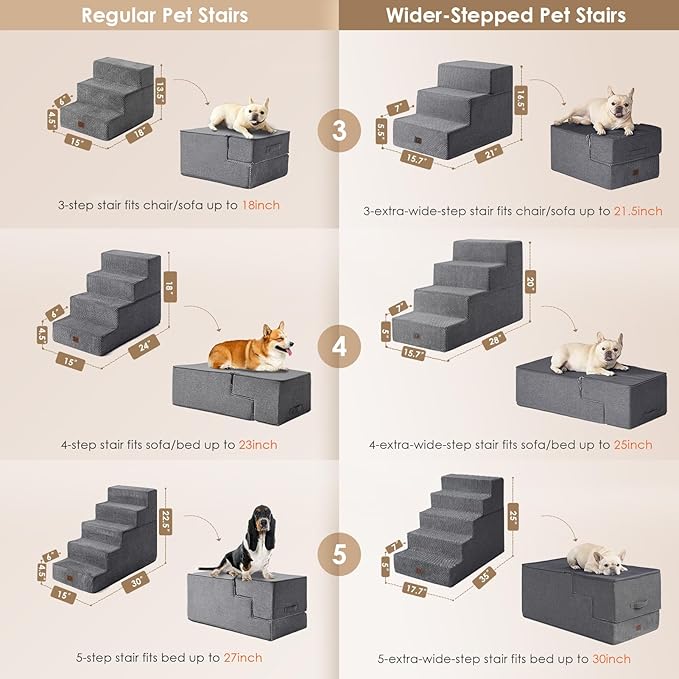 EHEYCIGA Dog Stairs for Small Dogs 16.5”H 3-Step Extra
