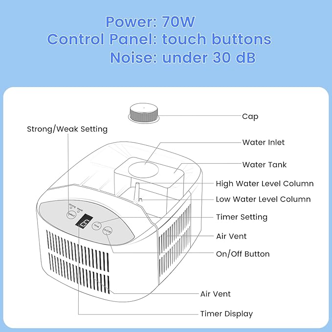 mCare Cooling Mat for Dogs 39.4" x 19.7” Pet