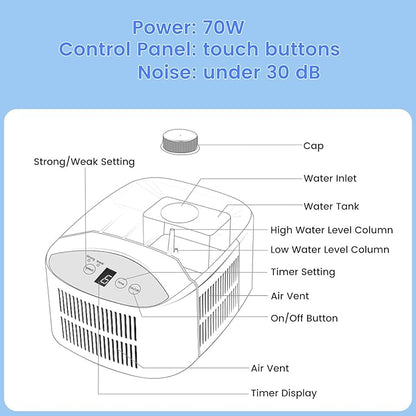 mCare Cooling Mat for Dogs 39.4" x 19.7” Pet