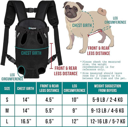 PetAmi Dog Carrier Backpack, Adjustable Pet Cat Front Carrier Backpack, Ventilated Dog Chest Carrier for Hiking Camping Travel, Sling Bag for Small Medium Dog Cat Puppies, Medium, 9-13 lbs, Sea Blue