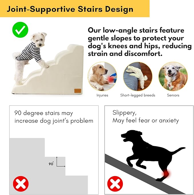Dog Stairs for Small Dogs 5 Tiers Step,White,5 Steps