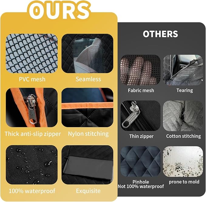 Back Seat Extender for Dogs with Hard Bottom Car Seat Cover-Dual Support Straps 300lbs