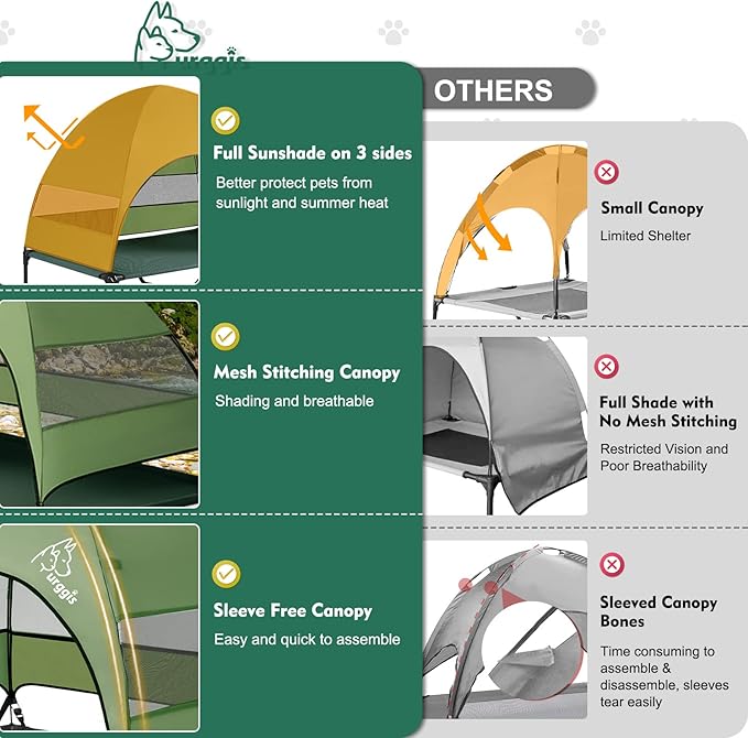 Upgraded Elevated Dog Bed with Canopy