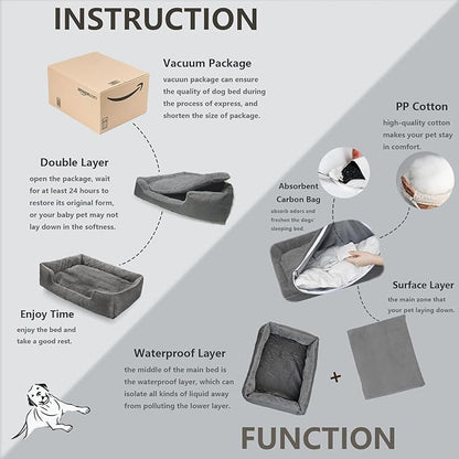 Dog Beds for Large Dogs 43.3'' x 35.5'',Large Dog