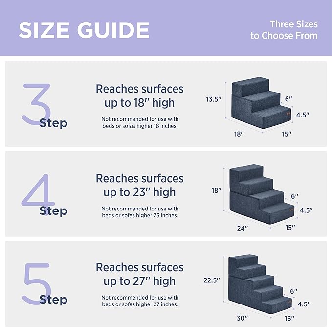 Lesure Dog Stairs for Small Dogs 5 Steps