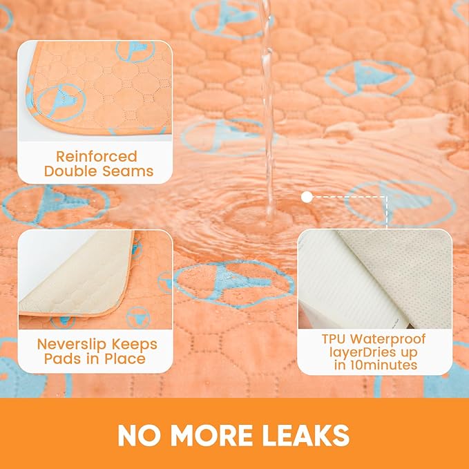 PJYucien Reusable Pee Pads for Dogs 71" x 71" Washable