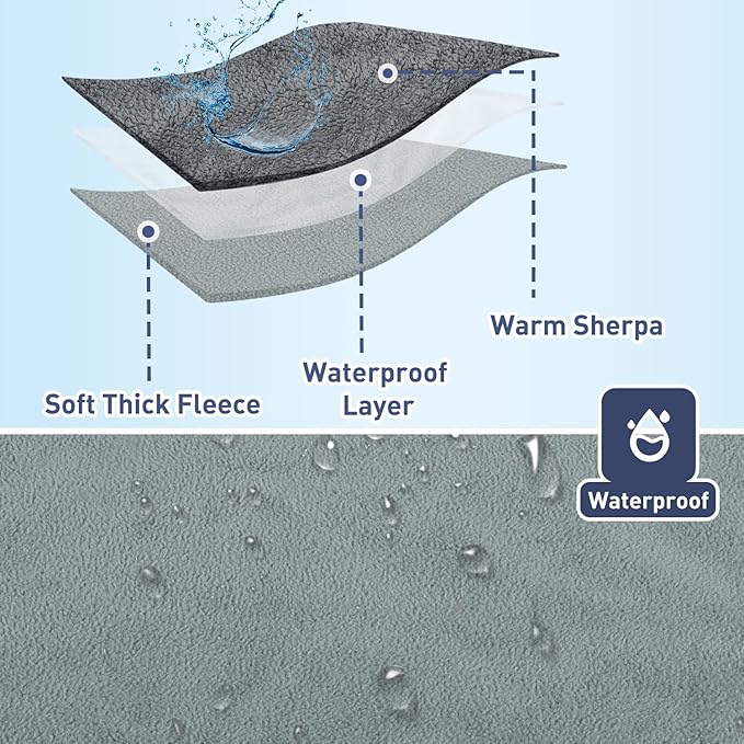 Kritter Planet Waterproof Blanket for Dogs