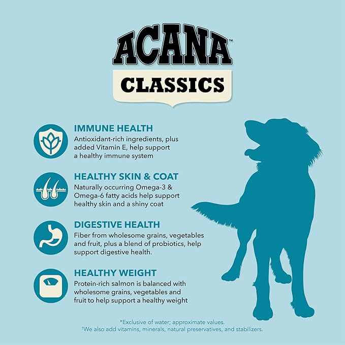 ACANA™ Classics Dog Food Salmon & Barley Recipe Dry Dog Food, 22.5lb