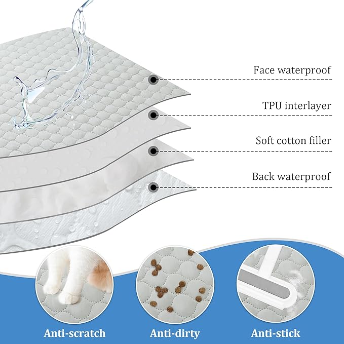 BALAPET Waterproof Duvet Protector