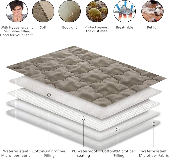 SPXTEX Dog Bed Cover Washable Pee Pads Dog Blankets for Puppy Large Dog Cat,Sofa Reversible Changing Pad Reusable 1 Piece（52"x82",Beige+Sand+Sand）