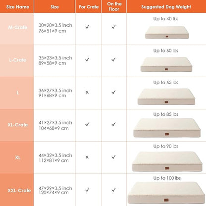 EHEYCIGA Orthopedic Dog Beds for Large Dogs with Removable Washable Cover for Crate 35x23