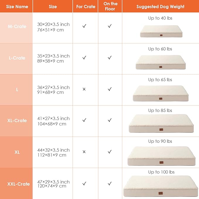 EHEYCIGA Orthopedic Dog Beds for Large Dogs with Removable Washable Cover 36x27