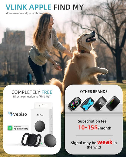 GPS Tracker for Dogs