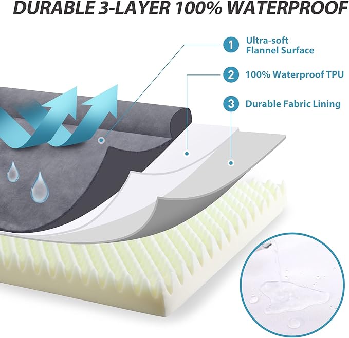 KSIIA Orthopedic Dog Bed Waterproof Dog Beds for Extra Large Dogs Flannel Bolster Dog Couch Bed with Egg Crate Foam Removable Washable Cover & Nonskid Bottom 53 x 40 Inch,